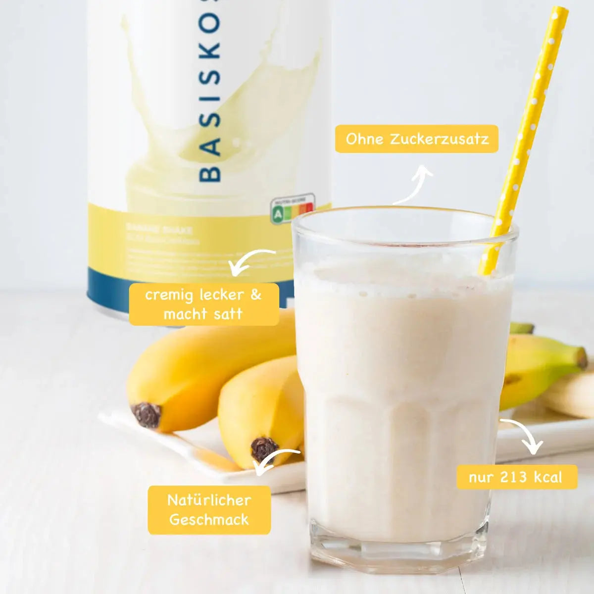 Basiskost Banane BCM Diät